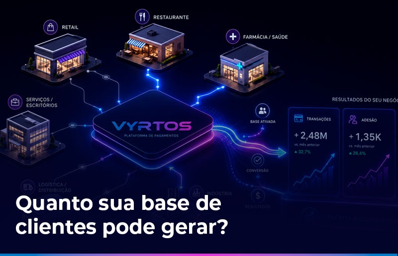 Alt text: Cálculo do potencial de receita gerado pela monetização da base de clientes.